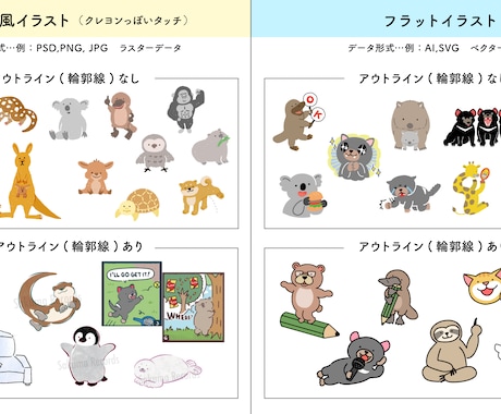 商用利用OK！ふんわりゆるい動物のイラスト描きます 挿絵、SNS用、動画イラスト、キャラクター作成も！ イメージ2