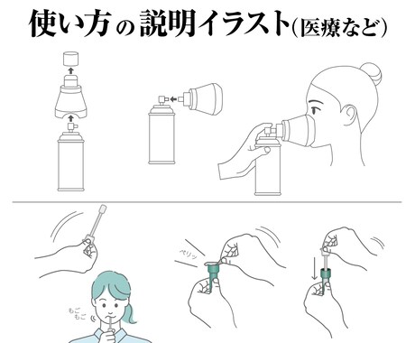 商用OK！説明に使えるイラスト制作します ビジネス・医療に使えるシンプルイラスト作成します イメージ2