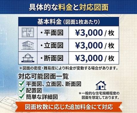 JWCADで図面トレース・図面起こし行います 一級建築士がPDF・画像・手書き図面から丁寧に作図します イメージ2