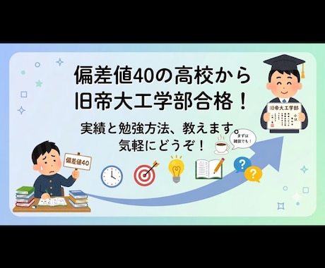 偏差値40の公立高校→旧帝大工学部　勉強法教えます 偏差値40の公立高校から偏差値を20以上上げた方法を教えます イメージ1