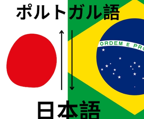 高品質な翻訳（日→ポ・日→英）ます 翻訳・通訳サービス（日→ポ / 日→英）対応可能！ イメージ2