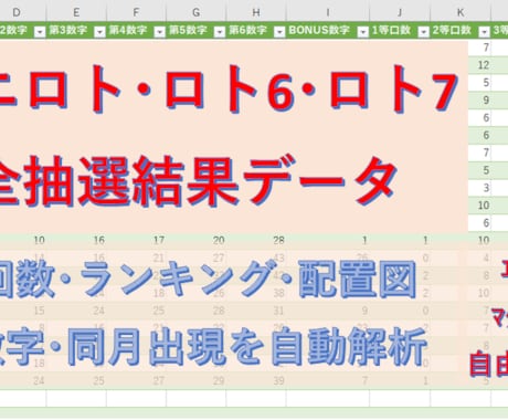 ロト6の全抽選結果とデータ解析エクセルを提供します lotoの購入に役立つ出現回数ランキング等を自動集計 イメージ1