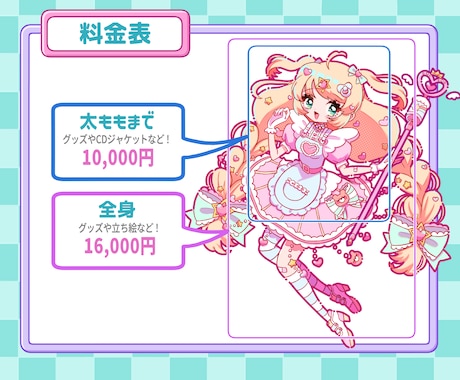 ポップでファンシーな可愛いイラスト描きます MV、歌ってみた、アイドルグッズ、CDジャケなどに！ イメージ2