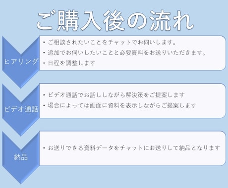 会社の育児休業に関するお困りごとを解決します 法律的なことだけでなく助成金についてもご提案します！ イメージ2