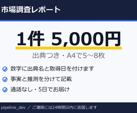 新規事業・出店の判断材料を調査レポートにします イメージ1
