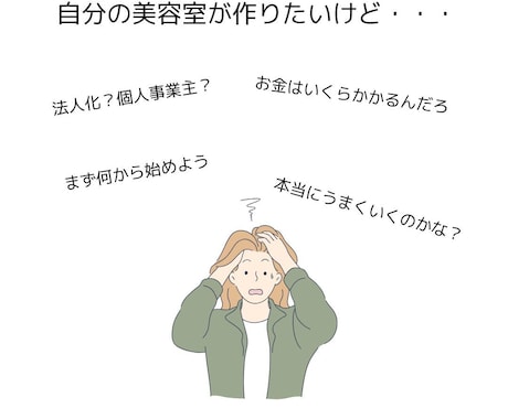 美容室開業のお悩みなんでも相談聞きます 美容業界専門行政書士が開業のお悩み解決します イメージ2
