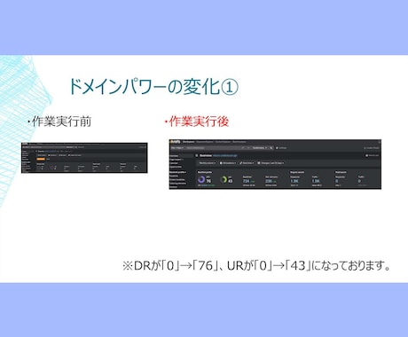 外部SEO対策！DR30～80以上に引き上げます オプションでDR40,DR50,DR60,DR70以上も可能 イメージ2