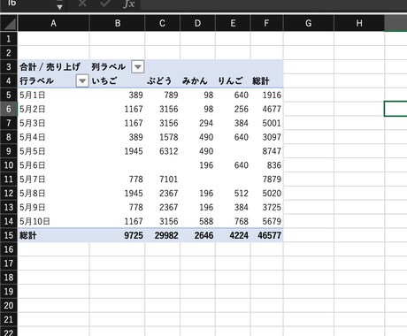 EXCELで応用まで使えるように勉強方法教えます 基礎的な内容から応用までの勉強方法をお伝えします。 イメージ2