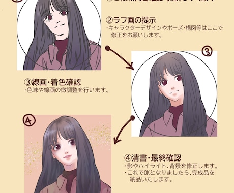 瞳が印象的なキレイめイラストを制作します SNSやブログのアイコン、オリジナルイラスト等幅広くご提供 イメージ2