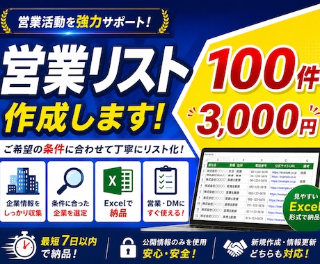 7日以内に企業リスト・営業リストを作成します イメージ1