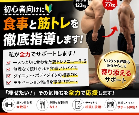 初心者向けに食事と筋トレを徹底指導します 7ヶ月間で45kg減量した経験があります！ イメージ1
