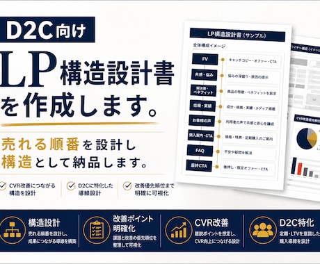 D2C向けLP構造設計書を作成します 売れる順番を設計し構造として納品します イメージ1
