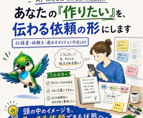 あなたの『作りたい』を、伝わる依頼の形にします 仕様書・依頼文・進め方ガイドまで作成します イメージ1