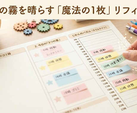 ＡＤＨＤの特性を活かして人生を劇的に変えます 大人から子供まで、魔法の１枚で脳の霧をスッキリ晴らします。 イメージ1