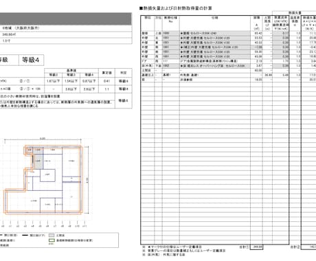 プロ向け 住宅のUa値計算内容の改善点を分析します 外皮性能ヒート20のG2やG3を達成できなくて困っている方へ イメージ2