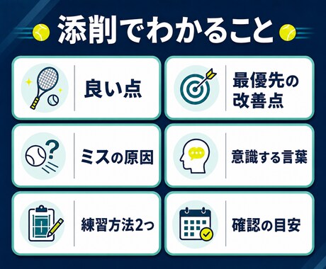 初心者・中級者のテニス動画を現役コーチが添削します 改善点を1つに絞りあなた専用の練習法まで解説 イメージ2