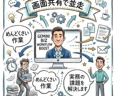 Geminiで個人のめんどくさいを解決します 毎月110H以上使うAI好きが画面共有で教えます！ イメージ1