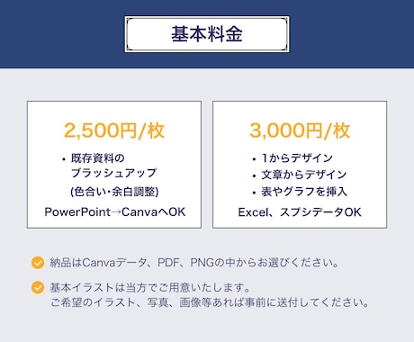 資料を見やすく整理｜伝わる順番まで考えて整えます 見た目だけでなく、伝わる順番まで整えます イメージ2
