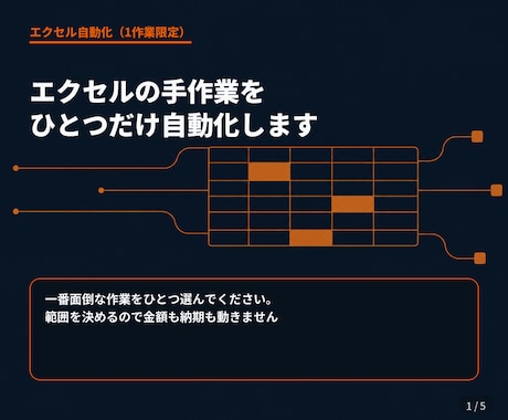 エクセルの手作業をひとつだけ自動化します イメージ1