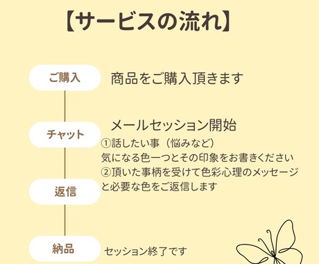 気になる色からあなたの心を解きほぐします 色彩心理で心と対話、心象画家のチャットセッション イメージ2