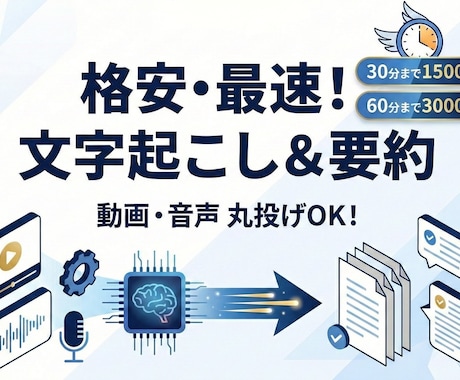 格安・最速！動画・音声の文字起こし＆要約承ります 面倒な作業は丸投げ！テープ起こしから要約まで完結 イメージ1