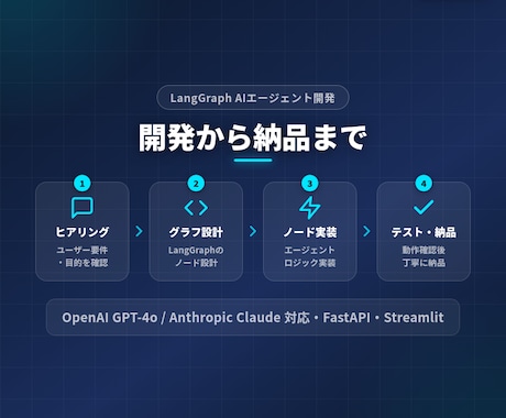 LangGraphでAIエージェント構築ます 状態管理・分岐・自律実行AIエージェント イメージ2