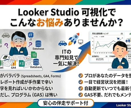 LookerStudioで自動レポートを構築します 【先着10名様】5月末まで限定価格！入力のみでデータを可視化 イメージ2