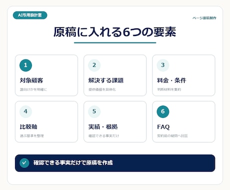 B2Bサービスページの原稿を作成します 料金・対象・比較軸・FAQを一つの原稿へ イメージ2