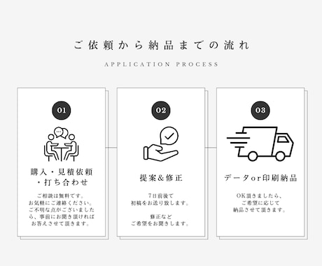 コンセプト重視！目を惹く美しいデザインを提供します 丸投げOK 修正回数無制限 飲食店様おすすめ  配送可能 イメージ2