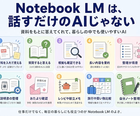 初心者OK!NotebookLM活用教えます AIで次元が変わる。読む・作る・調べる。活用法は無限。 イメージ2