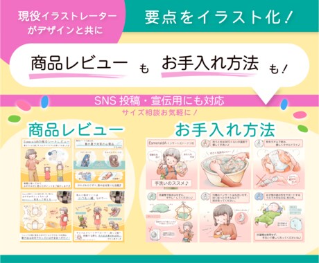 御社商品の取説・レビュー等を挿絵付でデザインします 商品レビューや取説の要点をイラスト化♪視覚に訴え、読み易く！ イメージ2