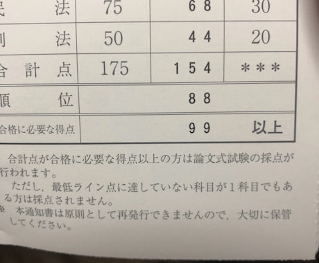 司法試験合格者が司法試験過去問添削をします 令和３年度司法試験合格者が司法試験過去問を添削します。 イメージ2