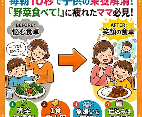 １０秒で子供の栄養不足を解消します 「野菜食べて！」に疲れたママへ。朝１０秒で作る子供の完全食 イメージ1