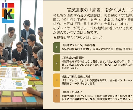 PM人材の育て方とプロジェクト管理術を伝授します チームビルディングで成功を導く課題解決型プロデュースのコツ イメージ1