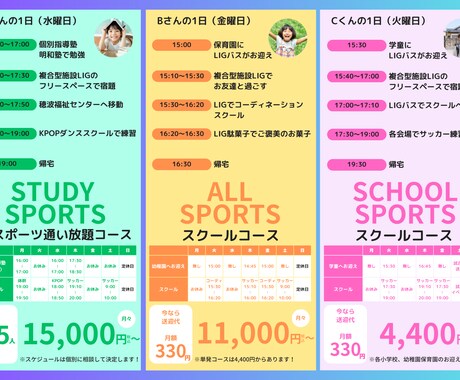 どんな内容のチラシ動画作成します ご自身のアイデアをデザインします！ イメージ2