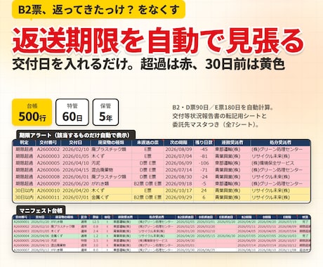 産廃マニフェストの返送期限を自動で見張ります イメージ1