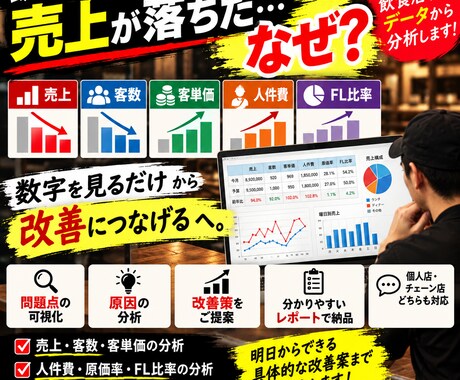 飲食店の売上・人件費を現役店長が分析します イメージ1