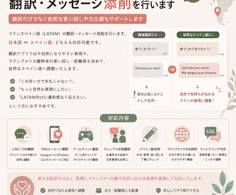 ラテンスペイン語翻訳・添削します 翻訳だけでなく自然な言い回しや文化面もサポートします イメージ1