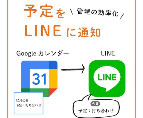 GoogleカレンダーとLINEを連携します 予定をLINEに通知。まずはご相談を♪ イメージ1