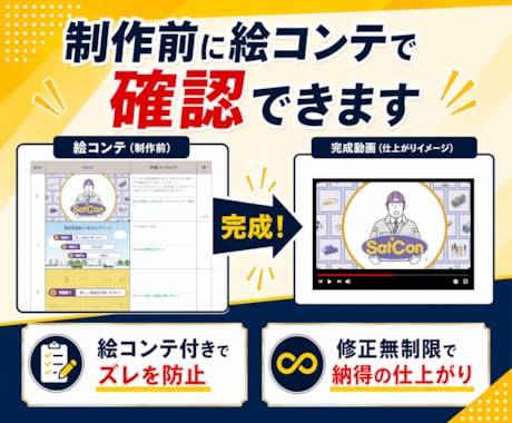修正無制限！アニメーション動画を制作します デザイナー出身／大手実績多数／納品まで丁寧にサポート イメージ2
