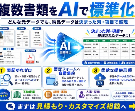 AIでPDFを精密読解！指定形式でデータ化します PDFを精密データ化。AIによる表記ゆれのない正確な情報抽出 イメージ2