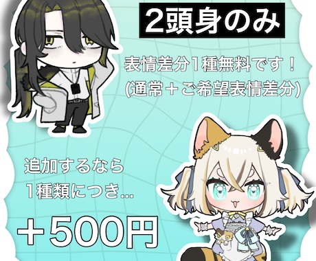 SDキャラ制作します 商用OKです！短期間納品です！ イメージ2