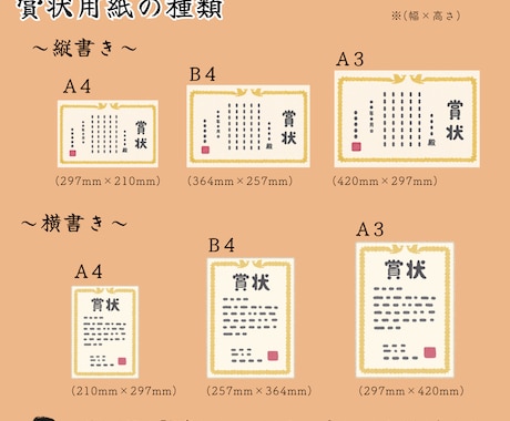 現役筆耕士が毛筆で全書きします 印刷には出せない、温もりあるたった一つの賞状を(^^) イメージ2