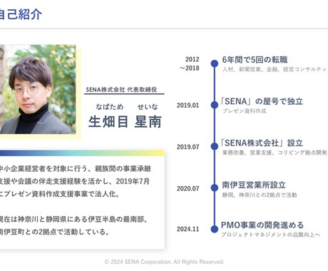 相手に伝わるプレゼン資料作成マニュアルを提供します マニュアル(動画コンテンツ)+PPTテンプレート付 イメージ2