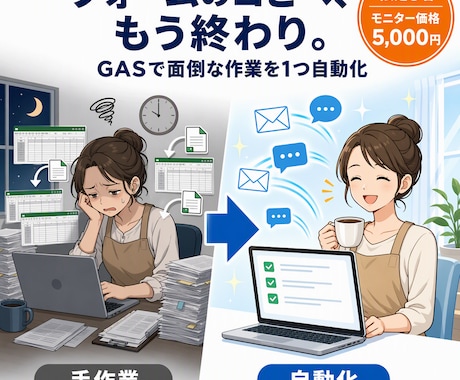実績作り-スプレッドシートの手作業を自動化します イメージ1