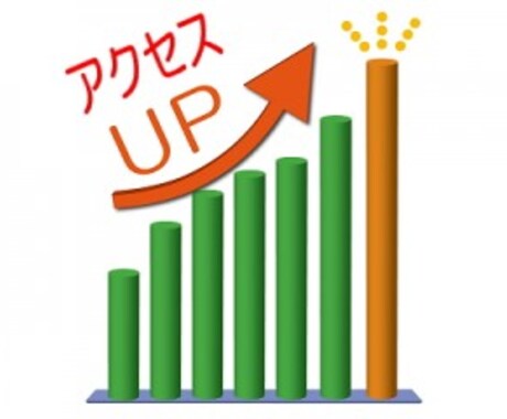 ブログ.HPを掲示板10個に書き込みします。ます 少しでも多く露出させたほうがアクセスアップにつながります イメージ1