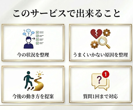 恋愛の悩みを整理して具体的にアドバイスします 相手の気持ちが分からない、次の一手に迷う方へ イメージ2