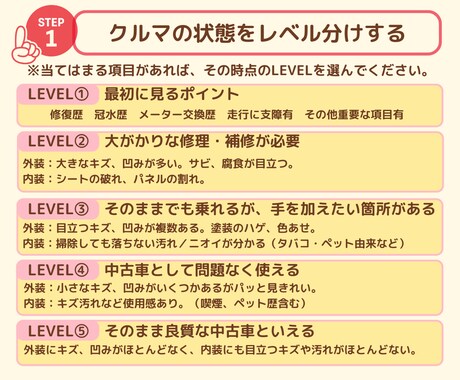 一括査定を使わずに、相場の目安を確認できます 相場を知るために、時間や手間をかける必要はありません イメージ2