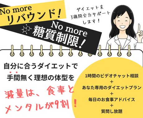 BM I25以上限定！ダイエットモニター募集します 20年の相談から導いた無理なく続く減量法を特別価格でお試し イメージ2