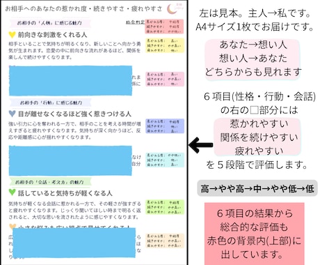想い人からのあなたを惹かれ度続く度疲れ度で読みます あなたに惹かれやすい？関係続きやすい？一緒にいて疲れやすい？ イメージ2